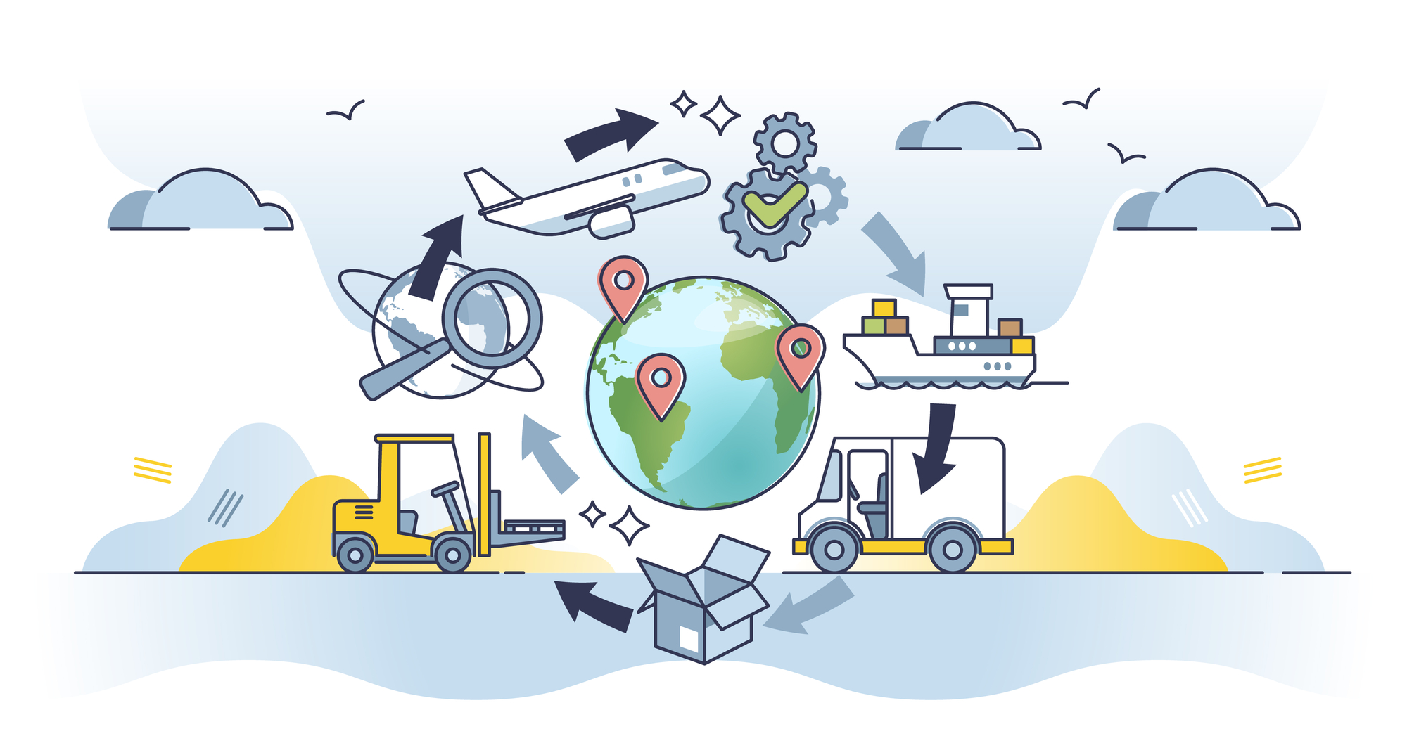 Supply Chain Optimization